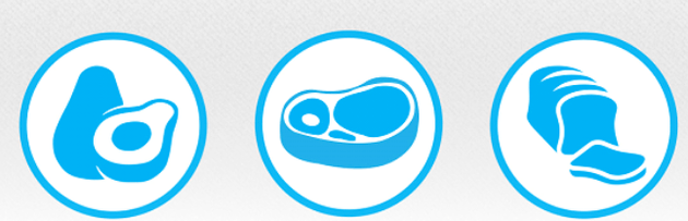 principles of keto diet